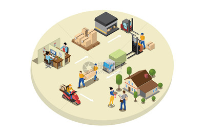 快遞運(yùn)輸 現(xiàn)代物流的視覺呈現(xiàn)與資源獲取